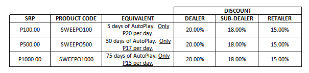 steam wallet price