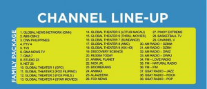 GSAT200 channel lineup
